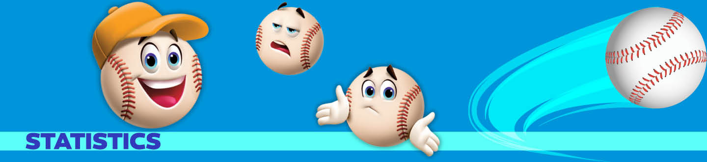 Image of four different baseballs, three with faces and text, "Statistics"